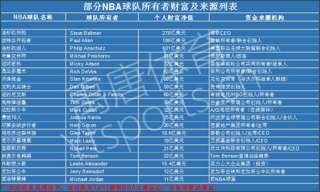 已久的中鋒 已久的中鋒