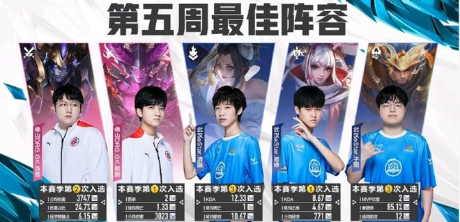 穆雷39+7杰伦·格林30分 掘金险胜终结火箭9连胜